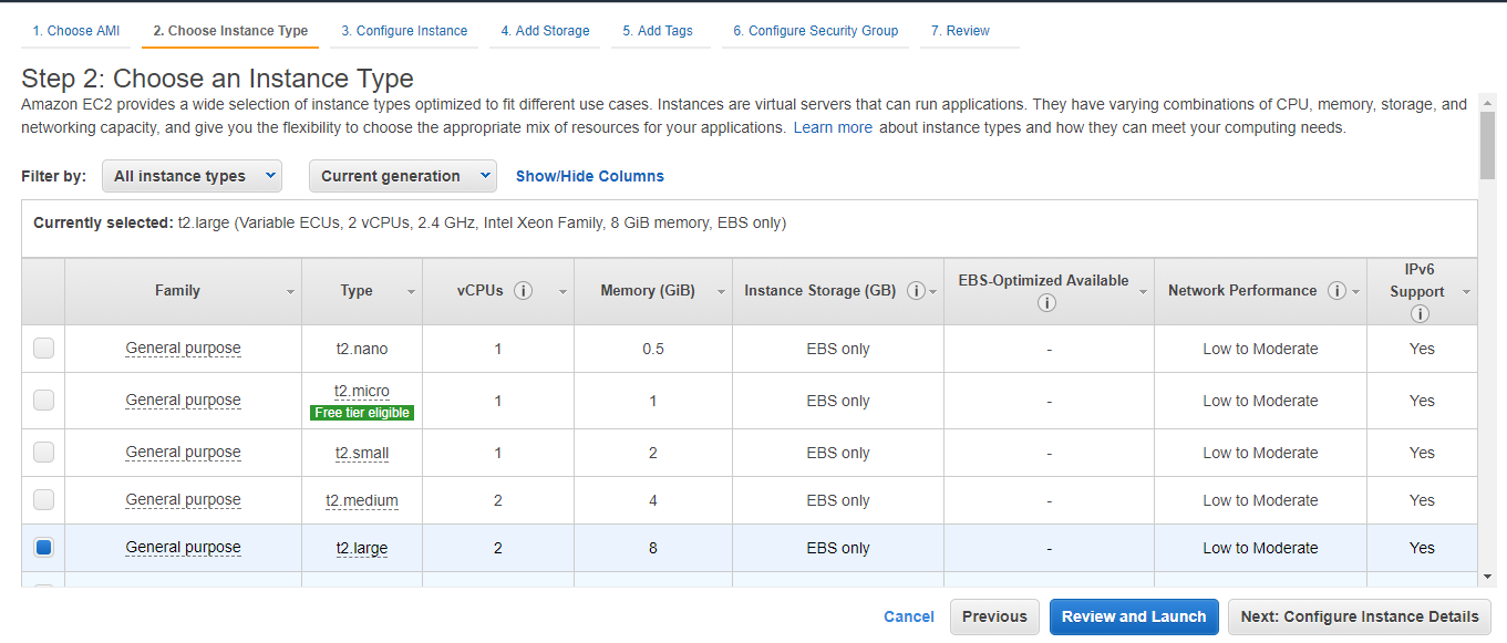 cpanel hosting